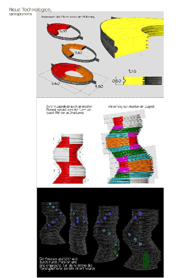 NeueTechnologien